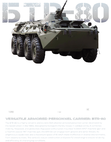 БТР-80