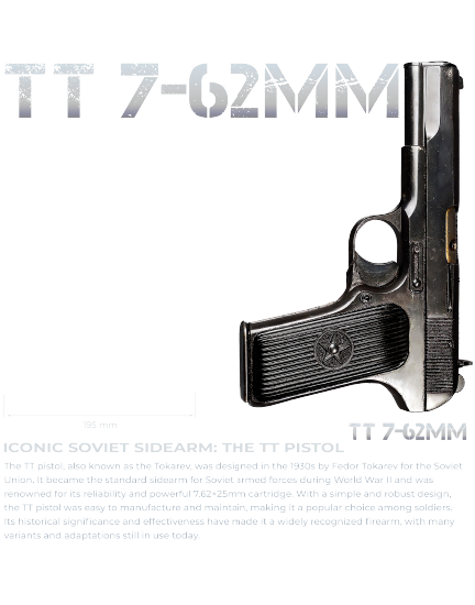 ТТ 7-62ММ