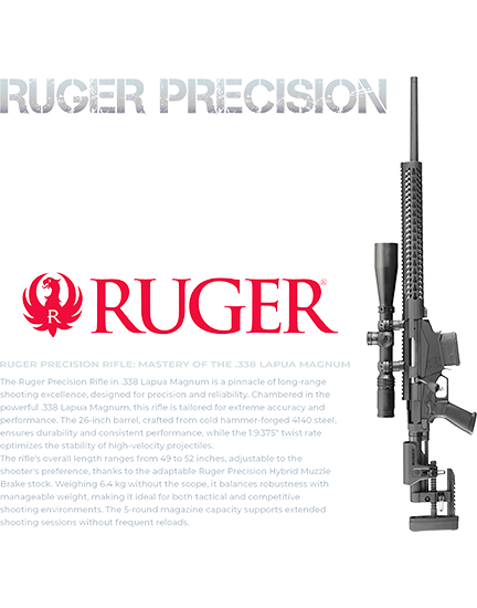 RUGER PRECISION