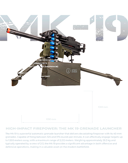 МК-19