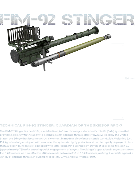 FIM-92 STINGER