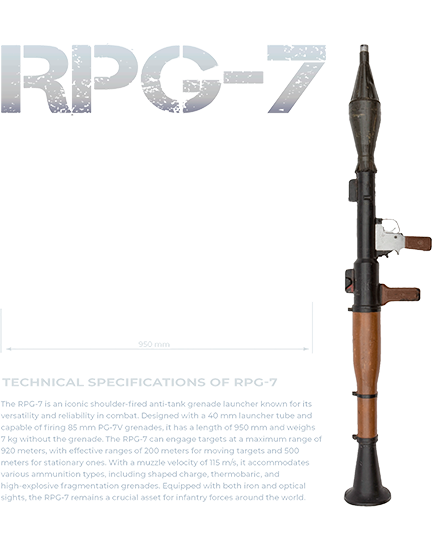 RPG-7