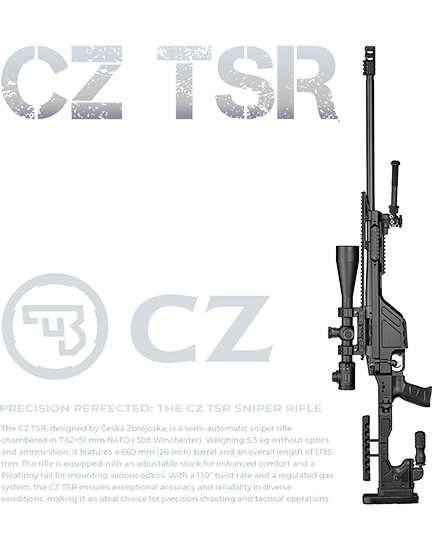 CZ TSR